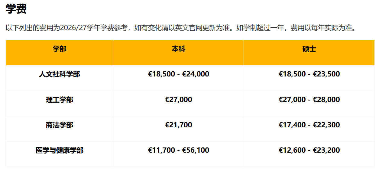 爱尔兰留学_爱尔兰留学申请_欧洲留学-爱尔兰国立科克大学官网