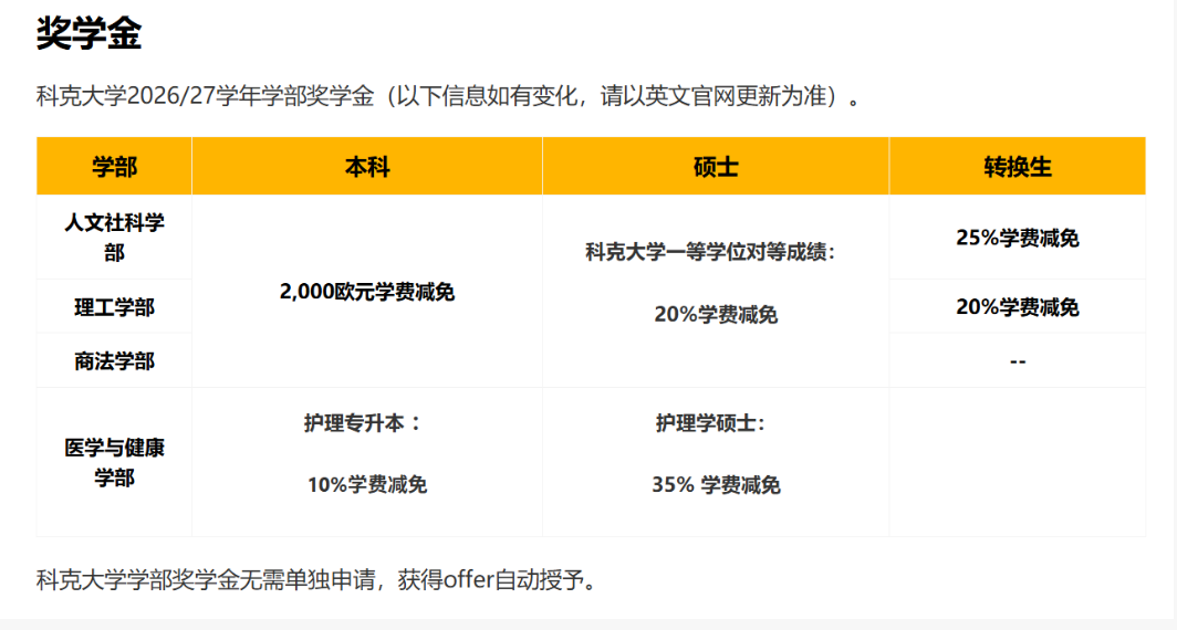 爱尔兰留学_爱尔兰留学申请_欧洲留学-爱尔兰国立科克大学官网